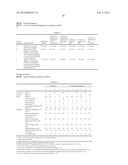 POLYMER SHEET FOR INNER LINER, POLYMER LAMINATE FOR INNER LINER, AND     PNEUMATIC TIRE diagram and image