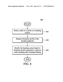 SUBSTRATE BONDING SYSTEM AND METHOD OF MODIFYING THE SAME diagram and image