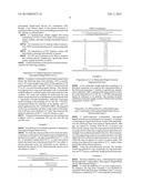 MULTICOMPONENT BIOACTIVE INTRAVAGINAL RING diagram and image