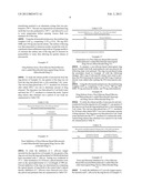 MULTICOMPONENT BIOACTIVE INTRAVAGINAL RING diagram and image