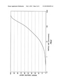 Increasing Fracture Complexity in Ultra-Low Permeable Subterranean     Formation Using Degradable Particulate diagram and image