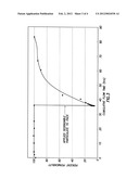 Increasing Fracture Complexity in Ultra-Low Permeable Subterranean     Formation Using Degradable Particulate diagram and image