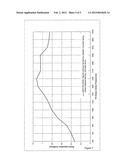 COMPOSITE SOUND ABSORBER diagram and image