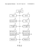 BILL RECEIVING APPARATUS AND SELF-CHECKOUT APPARATUS diagram and image