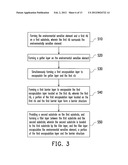 PACKAGE OF ENVIRONMENTAL SENSITIVE ELEMENT AND ENCAPSULATION METHOD OF THE     SAME diagram and image