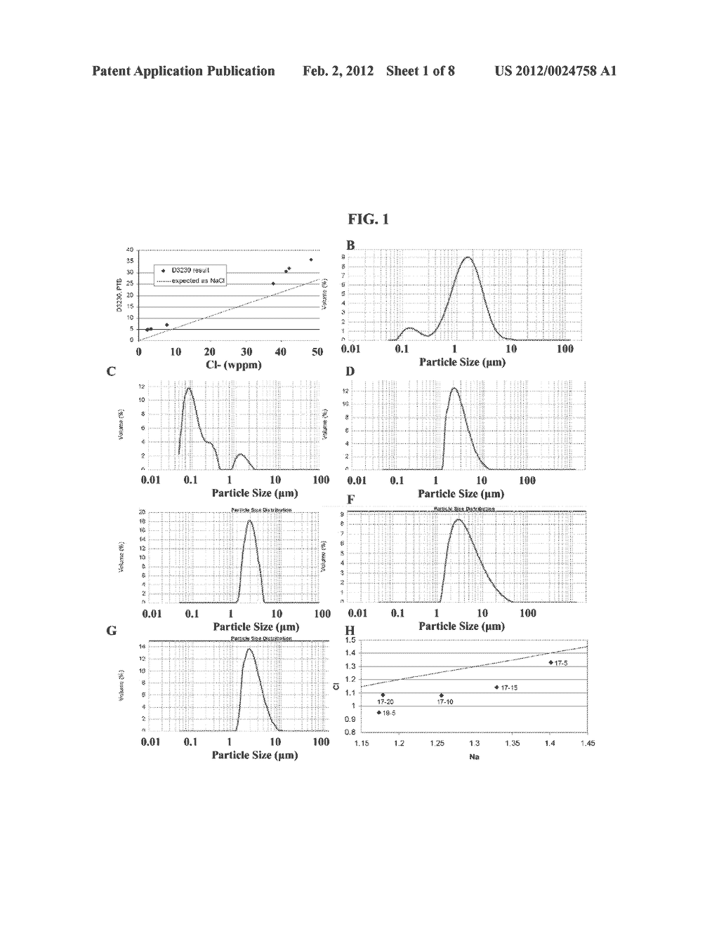 REFINERY DESALTER IMPROVEMENT - diagram, schematic, and image 02