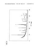 INORGANIC POROUS SUPPORT-ZEOLITE MEMBRANE COMPOSITE, PRODUCTION METHOD     THEREOF, AND SEPARATION METHOD USING THE COMPOSITE diagram and image