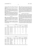 INORGANIC POROUS SUPPORT-ZEOLITE MEMBRANE COMPOSITE, PRODUCTION METHOD     THEREOF, AND SEPARATION METHOD USING THE COMPOSITE diagram and image