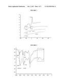 SELF-SUPPORTING DYNAMIC POLYMERIC MEMBRANE, METHOD FOR PREPARING SAME, AND     USES THEREOF diagram and image