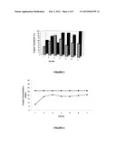 BIOSORBENTS FOR THE EXTRACTION OF METALS diagram and image