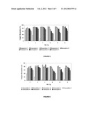 BIOSORBENTS FOR THE EXTRACTION OF METALS diagram and image