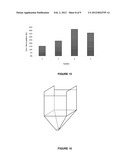 BIOSORBENTS FOR THE EXTRACTION OF METALS diagram and image