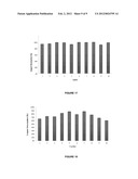 BIOSORBENTS FOR THE EXTRACTION OF METALS diagram and image