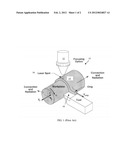 LASER ASSISTED MACHINING APPARATUS WITH DISTRIBUTED LASERS diagram and image