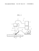 METHOD OF HYBRID WELDING AND HYBRID WELDING APPARATUS diagram and image