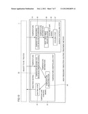 HIGH FREQUENCY INDUCTION HEATING TREATMENT EQUIPMENT AND METHOD AND     INDUCTION HEATED AND THUS TREATED PRODUCT diagram and image