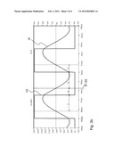 CIRCUIT ARRANGEMENT FOR AN INDUCTION COOKER, METHOD FOR OPERATING THE     CIRCUIT ARRANGEMENT AND INDUCTION COOKER diagram and image