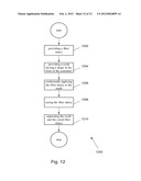 CONTAINER diagram and image