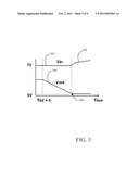 LINEAR/LOGARITHMIC CAPACITIVE TRANS-IMPEDANCE AMPLIFIER CIRCUIT diagram and image