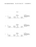 MASS SPECTROMETRIC DETERMINATION OF NON-DERIVATIZED, NON-METABOLIZED     VITAMIN D diagram and image