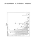 MASS SPECTROMETRIC DETERMINATION OF NON-DERIVATIZED, NON-METABOLIZED     VITAMIN D diagram and image