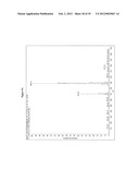 MASS SPECTROMETRIC DETERMINATION OF NON-DERIVATIZED, NON-METABOLIZED     VITAMIN D diagram and image