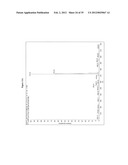 MASS SPECTROMETRIC DETERMINATION OF NON-DERIVATIZED, NON-METABOLIZED     VITAMIN D diagram and image