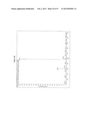 MASS SPECTROMETRIC DETERMINATION OF NON-DERIVATIZED, NON-METABOLIZED     VITAMIN D diagram and image