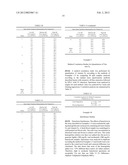 MASS SPECTROMETRIC DETERMINATION OF NON-DERIVATIZED, NON-METABOLIZED     VITAMIN D diagram and image