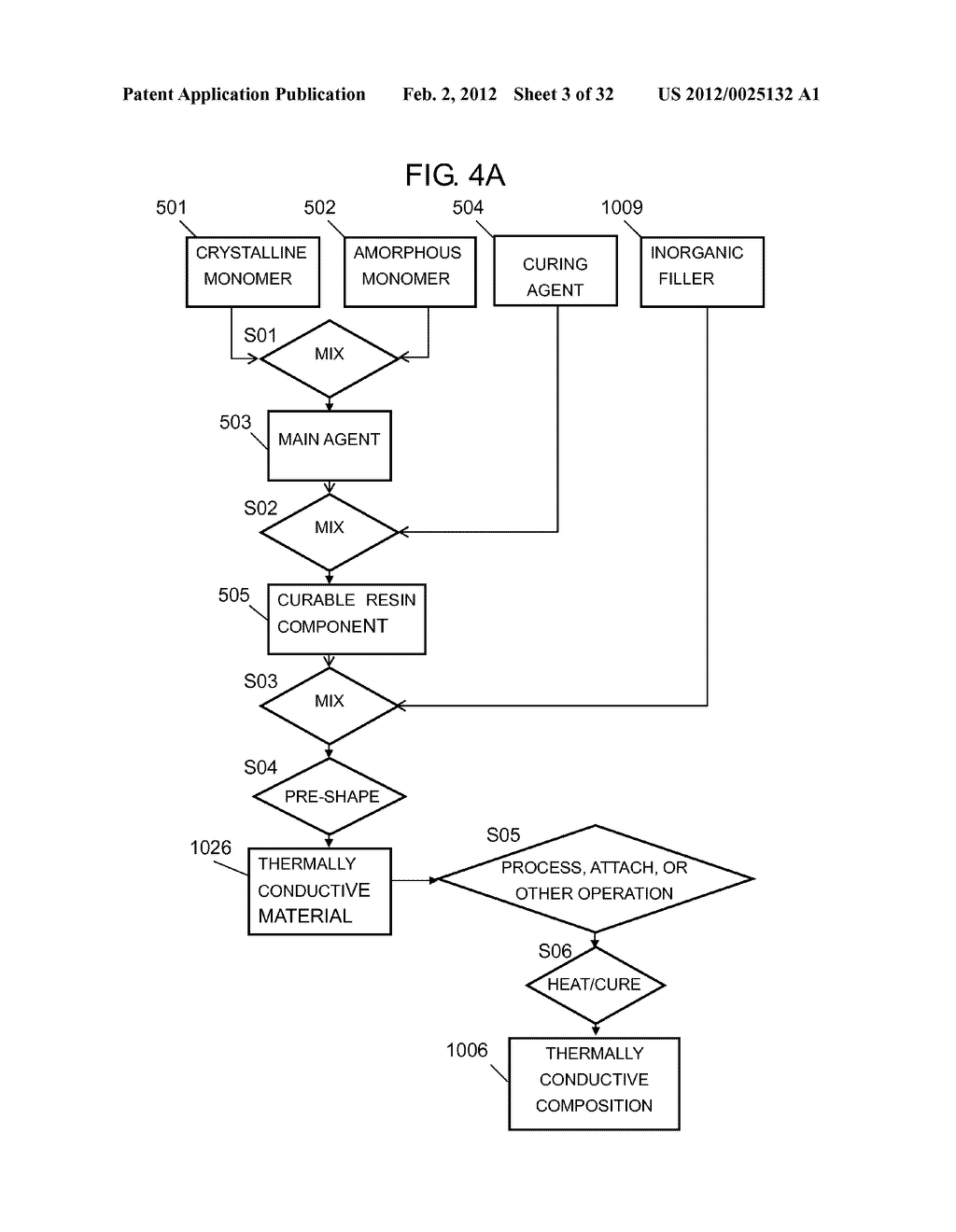 THERMOCONDUCTIVE COMPOSITION, HEAT DISSIPATING PLATE, HEAT DISSIPATING     SUBSTRATE AND CIRCUIT MODULE USING THERMOCONDUCTIVE COMPOSITION, AND     PROCESS FOR PRODUCTION OF THERMOCONDUCTIVE COMPOSITION - diagram, schematic, and image 04