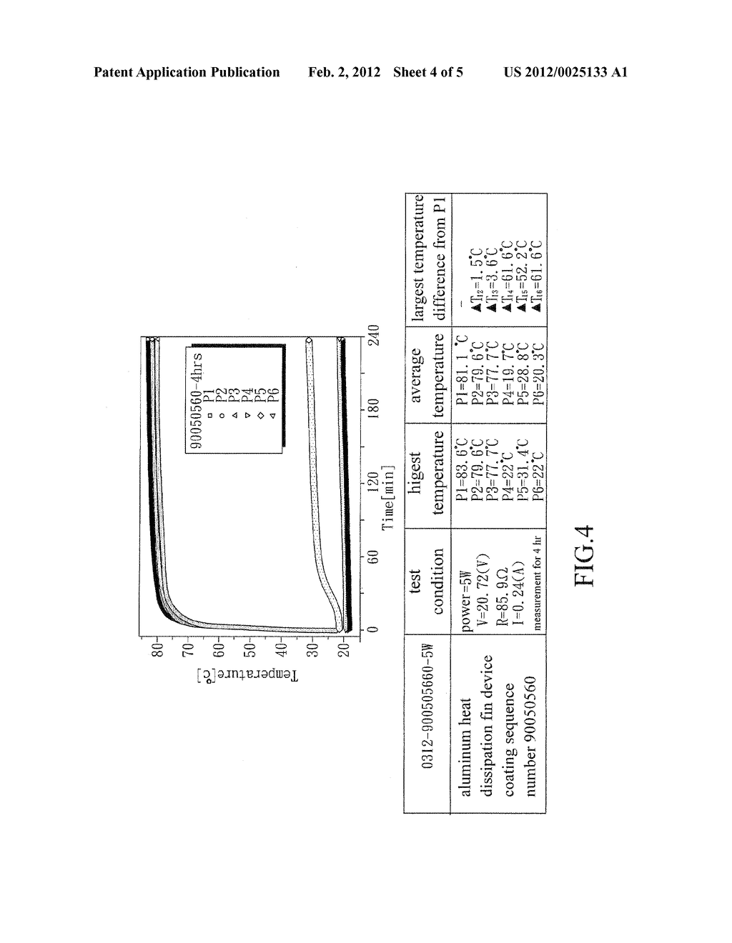 HEAT DISSIPATION COMPOSITION - diagram, schematic, and image 05