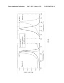 PHOTO-SWITCHABLE MEMBRANE AND METHOD diagram and image