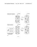 PHOTO-SWITCHABLE MEMBRANE AND METHOD diagram and image