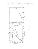 PHOTO-SWITCHABLE MEMBRANE AND METHOD diagram and image