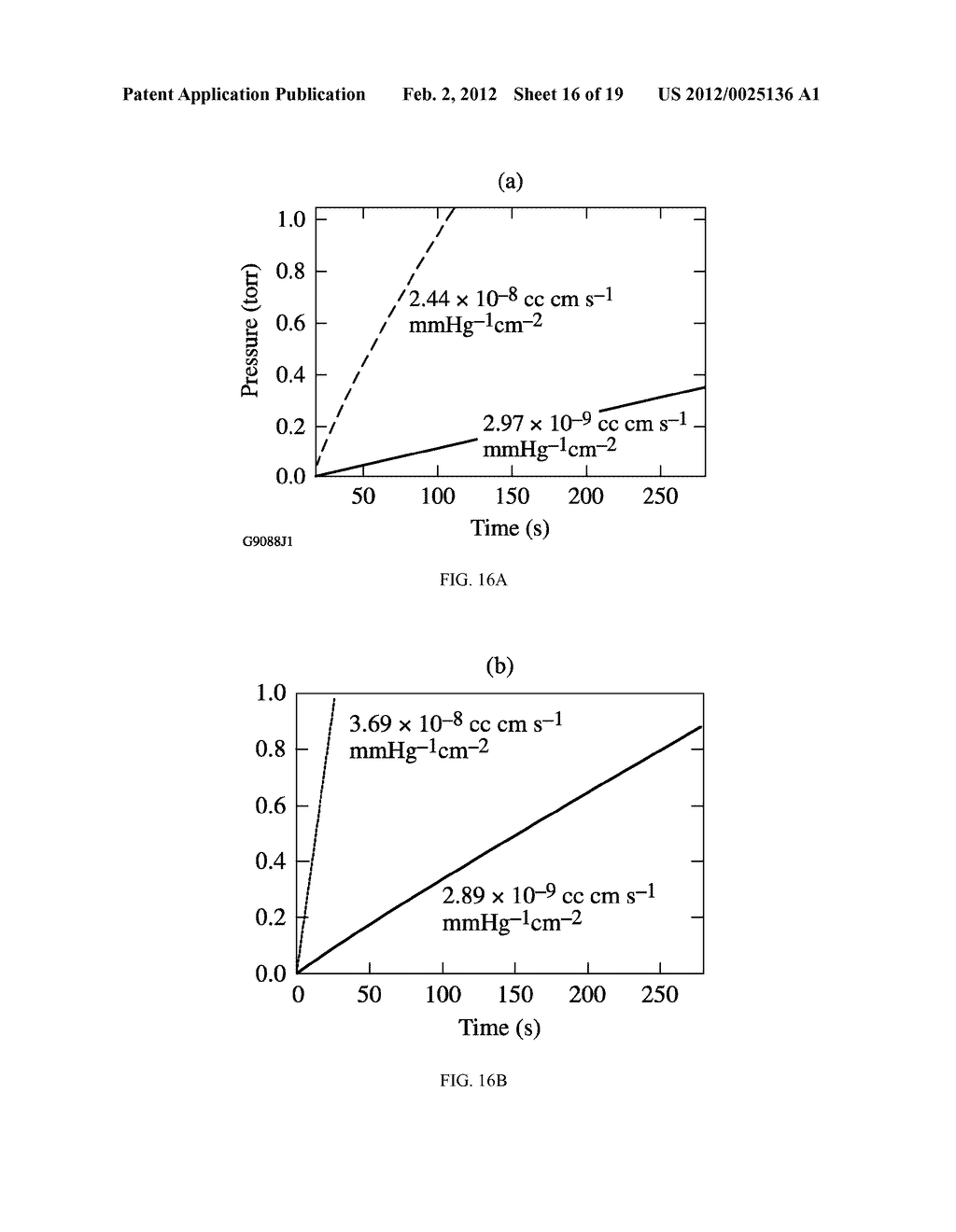 PHOTO-SWITCHABLE MEMBRANE AND METHOD - diagram, schematic, and image 17