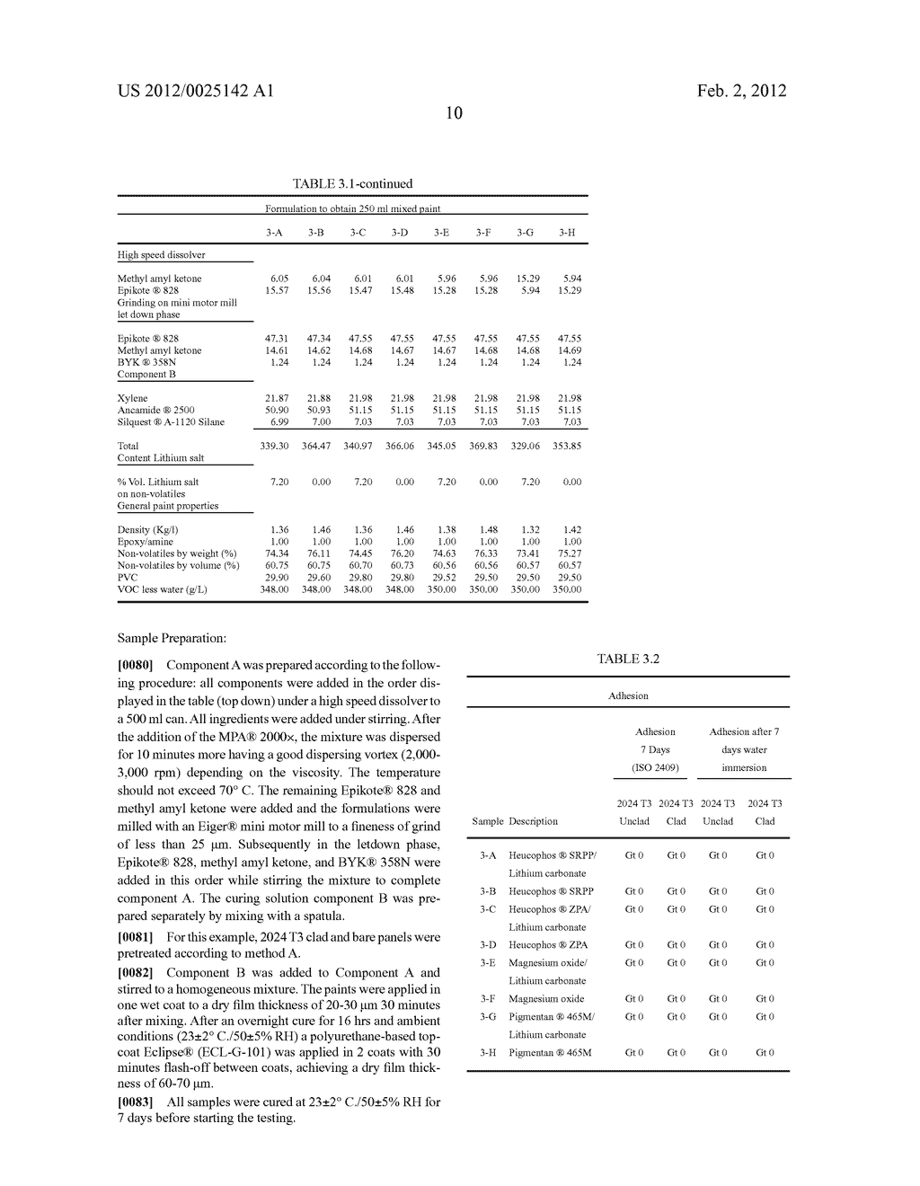 ANTI-CORROSIVE COATING COMPOSITION - diagram, schematic, and image 11