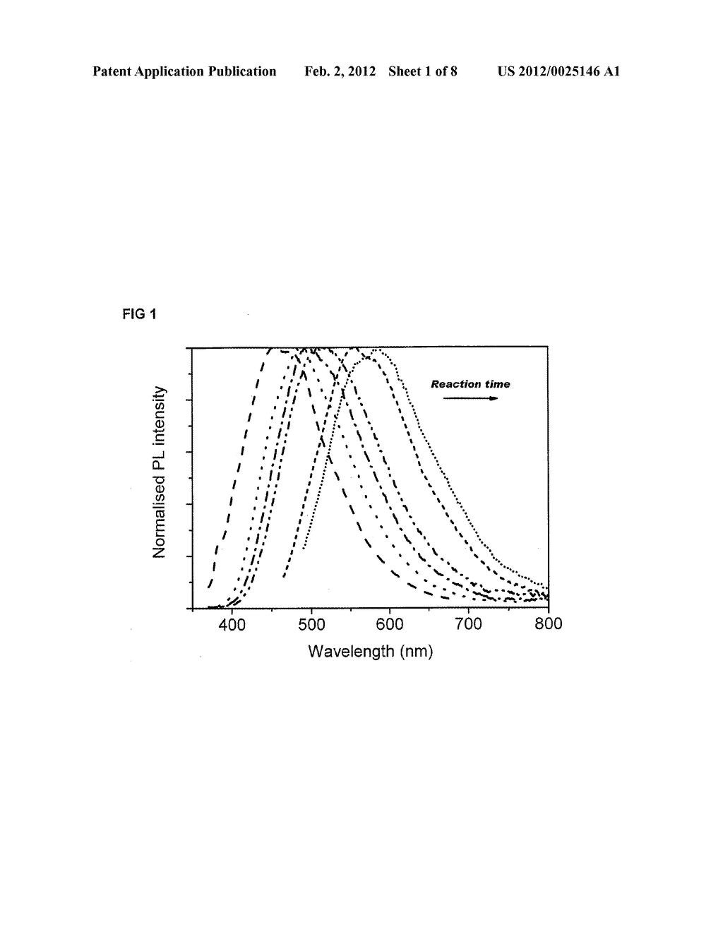 II-III-N SEMICONDUCTOR NANOPARTICLES AND METHOD OF MAKING SAME - diagram, schematic, and image 02