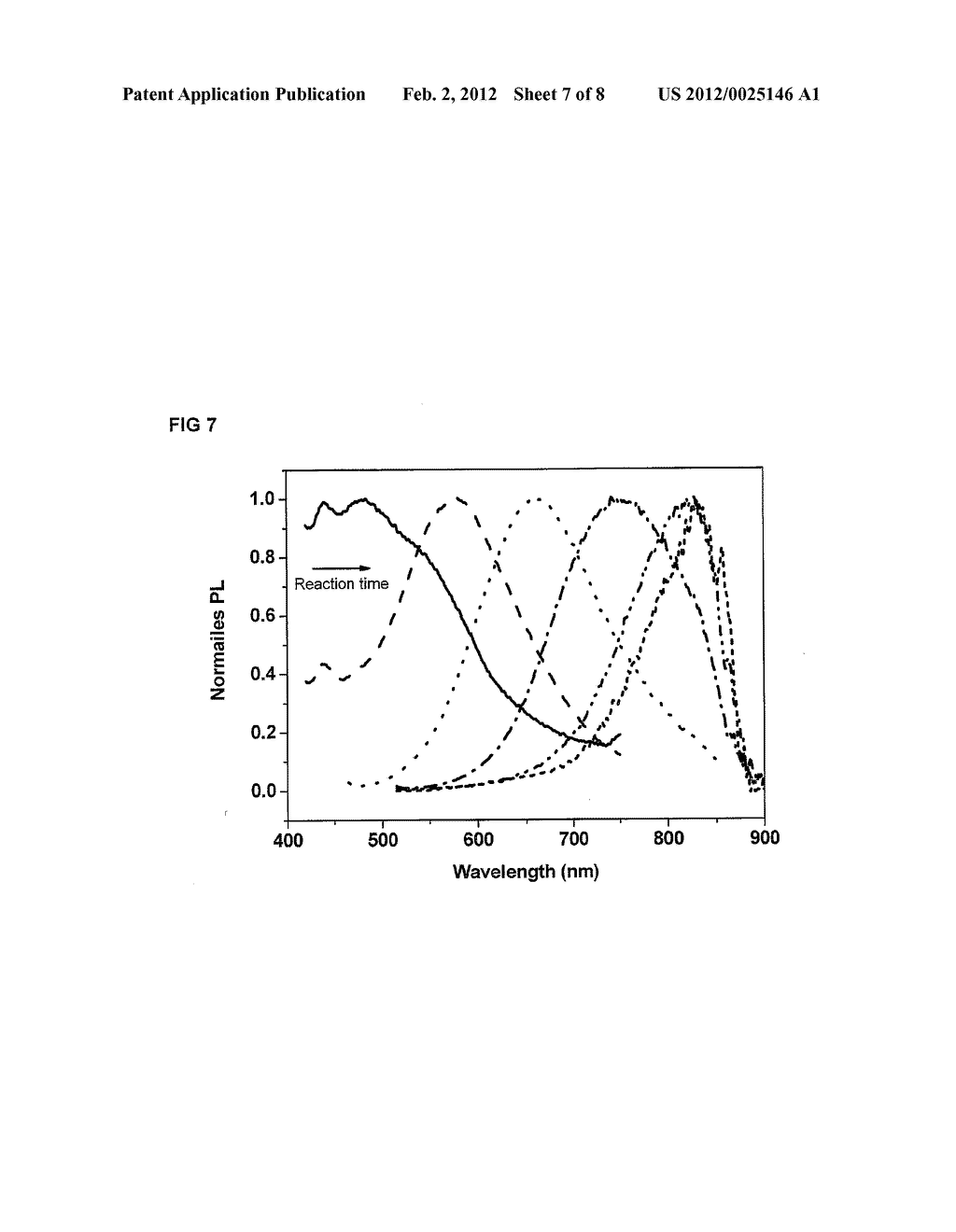 II-III-N SEMICONDUCTOR NANOPARTICLES AND METHOD OF MAKING SAME - diagram, schematic, and image 08