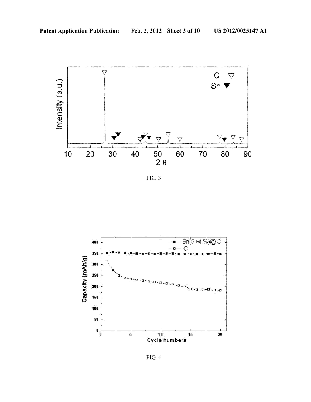 METHOD FOR PREPARING UNIQUE COMPOSITION HIGH PERFORMANCE ANODE MATERIALS     FOR LITHIUM ION BATTERIES - diagram, schematic, and image 04