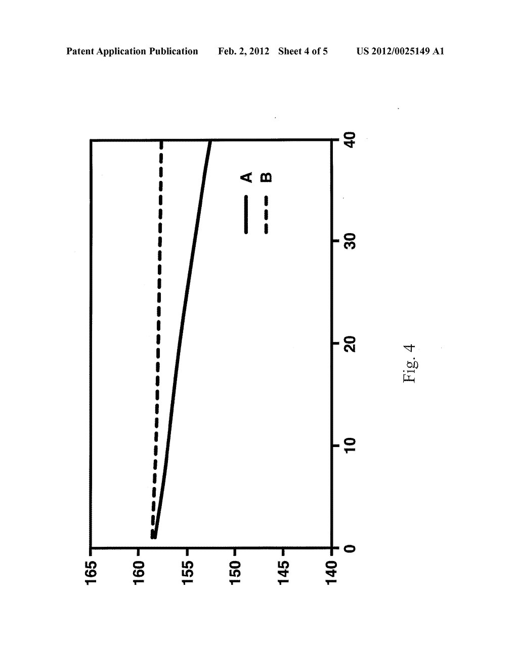 BATTERY GRADE CATHODE COATING FORMULATION - diagram, schematic, and image 05