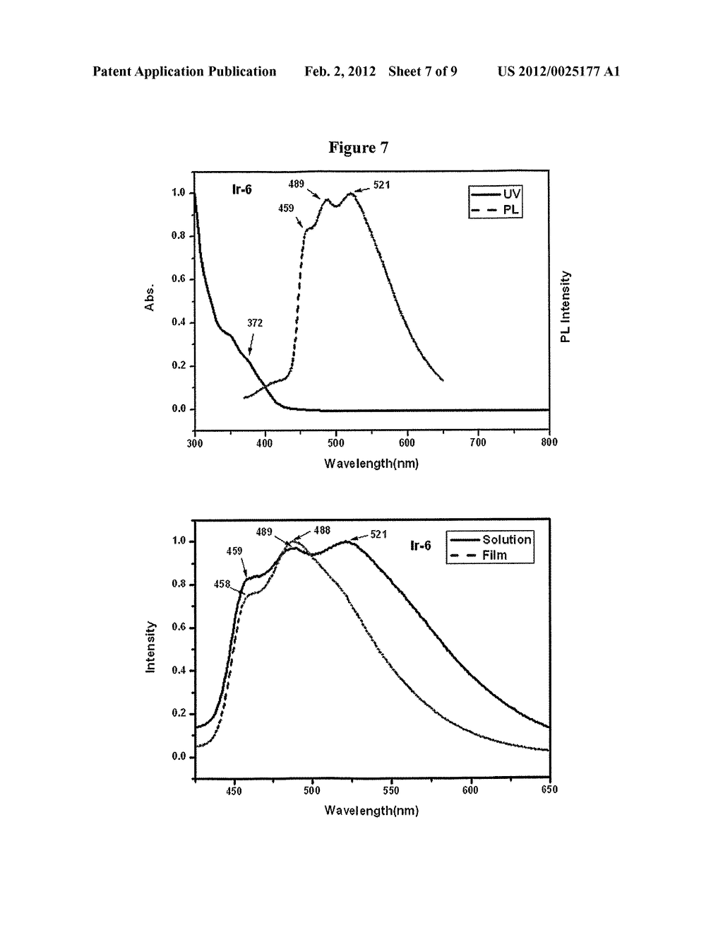 Phosphorescent light-emitting iridium complex containing pyridyltriazole     ligand - diagram, schematic, and image 08