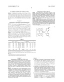 Phosphorescent light-emitting iridium complex containing pyridyltriazole     ligand diagram and image