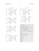 Phosphorescent light-emitting iridium complex containing pyridyltriazole     ligand diagram and image