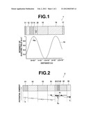 ELECTROLUMINESCENCE DEVICE diagram and image