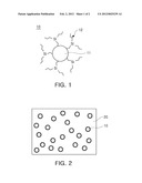 NANOCOMPOSITES AND LIGHT EMITTING DEVICE PACKAGE INCLUDING THE SAME diagram and image