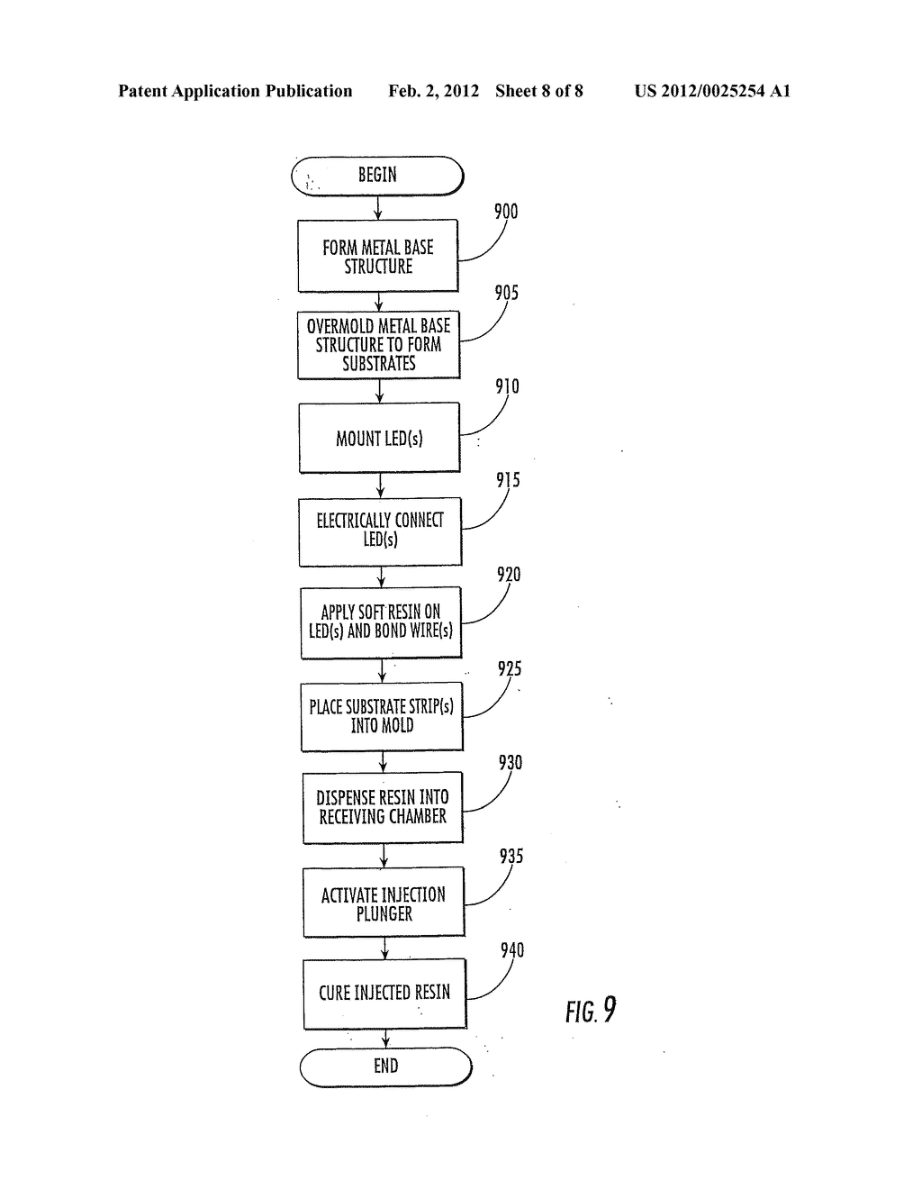 SEMICONDUCTOR LIGHT EMITTING DEVICE SUBSTRATE STRIPS AND PACKAGED     SEMICONDUCTOR LIGHT EMITTING DEVICES - diagram, schematic, and image 09