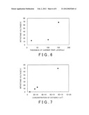 SEMICONDUCTOR WAFER, METHOD OF PRODUCING SEMICONDUCTOR WAFER, AND     ELECTRONIC DEVICE diagram and image