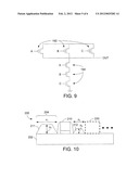 Raised Source/Drain Field Effect Transistor diagram and image