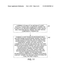 Raised Source/Drain Field Effect Transistor diagram and image