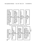  OFFSET GATE SEMICONDUCTOR DEVICE diagram and image